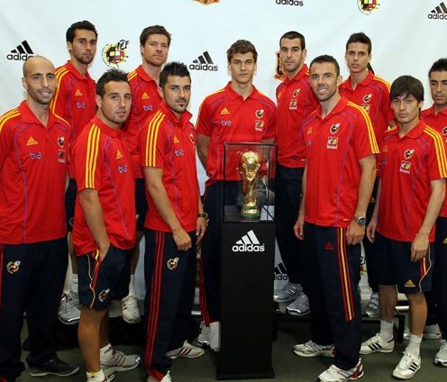 Spanish National team players