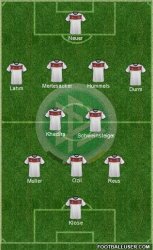 Germany XI1 Germany: World Cup 2014 Team Preview