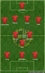 Spain XI Spain: World Cup 2014 Team Preview