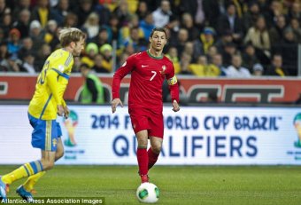 Cristiano Ronaldo World Cup goals