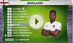 England World Cup Roster: Growing Pains Edition