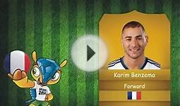 France Squad for FIFA 2014 World Cup