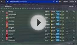 How to Unlock the German National Team -- Football Manager