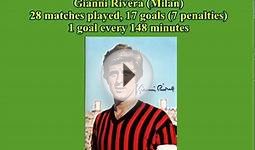 Italian Serie A Top Scorers: 1972-1973 Gianni Rivera