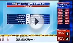 Scottish Second Division results, Sky Sports News 01-Oct-11.